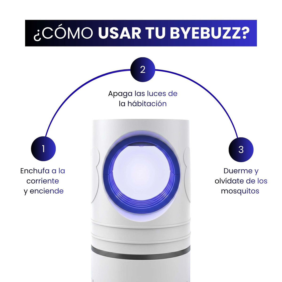 El dispositivo viral de ByeBuzz que odian todos los mosquitos